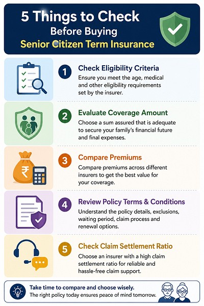 Buying Senior Citizen Term Insurance