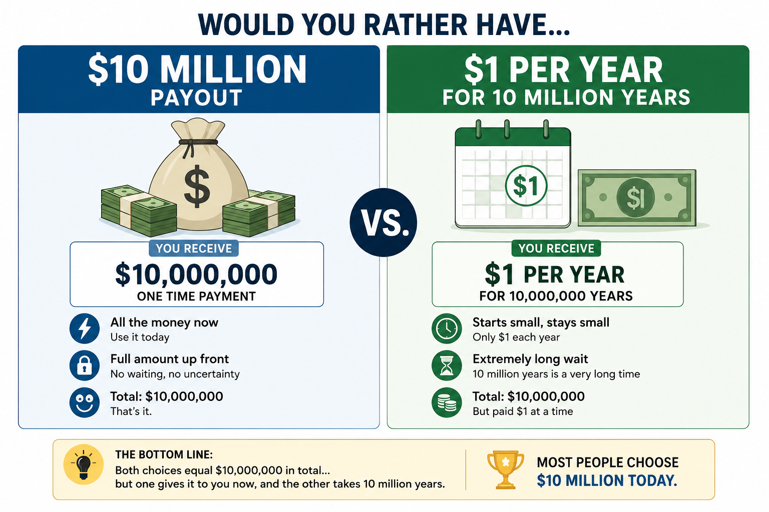 alien abduction insurance coverage payout structure explained